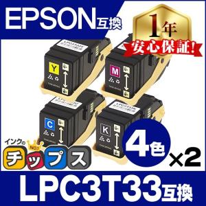 京セラドキュメントソリューションズ 京セラ TK-5346K ブラック（黒