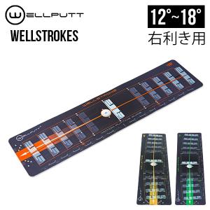練習器具】Wellputt ウェルパット パターマット 2メートル WLP