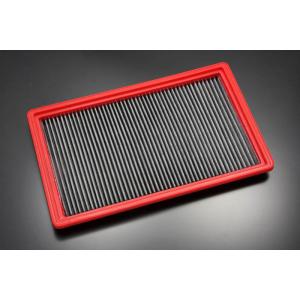 オートエクゼ オートエグゼ(AUTOEXE) ブレーキペダルブレース /MAZDA2