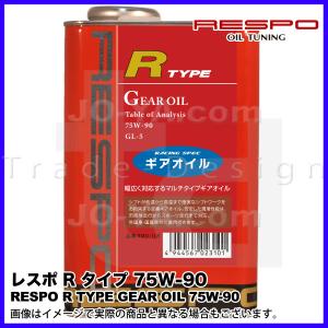 オメガオイル Omega （オメガ） 690 75W140 (ギアオイル) 旧SPEC2 20L