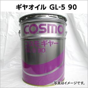 ENEOS ギヤグランド GL-5 80W-90 20L 自動車用潤滑油 JXエネルギー社