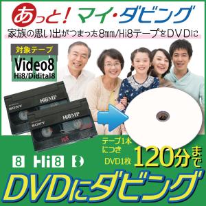 miniDV・HDV】ビデオテープからDVDにダビング : マインドスケイプス