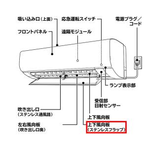 日立（HITACHI） 【在庫あり○】日立 エアコン フラップW（下