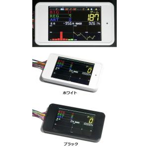 スマスロ遊技用ユニット取り付け済み Lスロット ゾンビランドサガA1