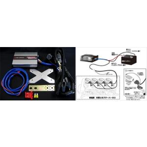 TRUST（トラスト） 【 シビック / EG6, EK4, EK9用 】 MEGAN RACING EZ