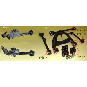 IKEYA FORMULA イケヤフォーミュラ ブッシュリムーバルツール マークII