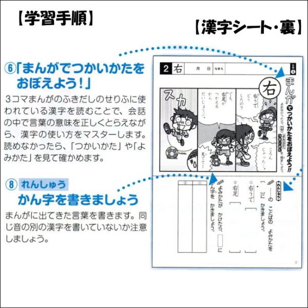 改訂版 特別支援の漢字教材 上級編 学研 小学生高学年向け 唱えて