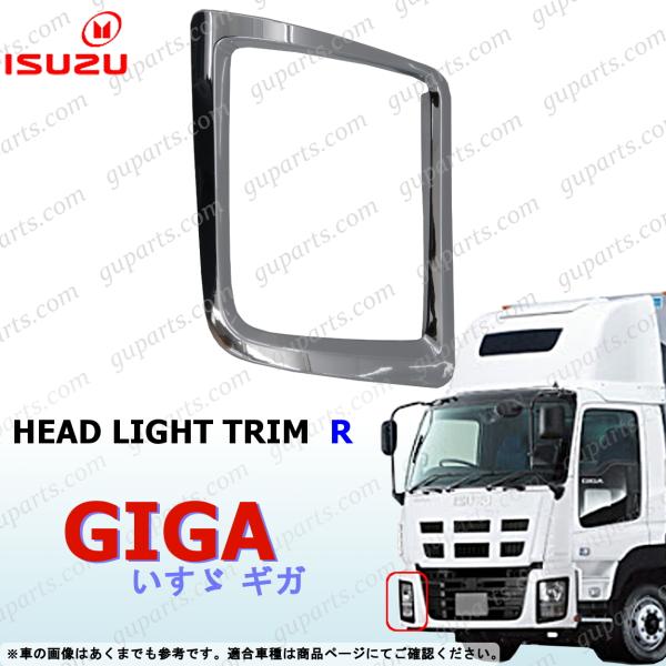 guparts_iz031-hlgri-cr