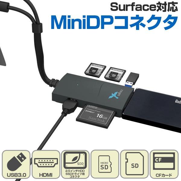 Surface 対応 外付けHDD/SSD USB3.0 HDMI ポート & カードリーダー USB