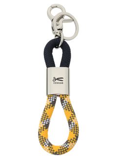 BAGS / WALLETS、SUNGLASSES、ACCESSORIES、OTHERS アイテム一覧