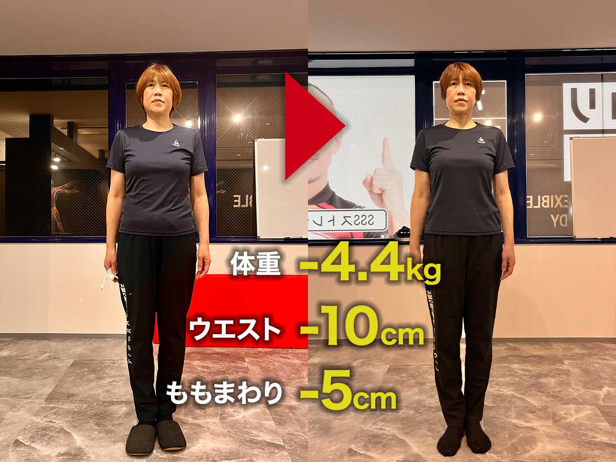 SSSダイエットプログラム | 兼子ただし考案ストレッチ専門店スタジオ