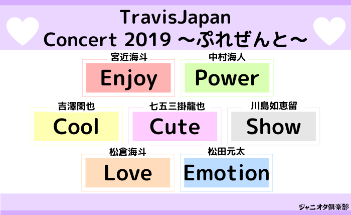 DVD素顔4】Travis Japan「ぷれぜんと」セトリ日程｜ジャニオタ倶楽部