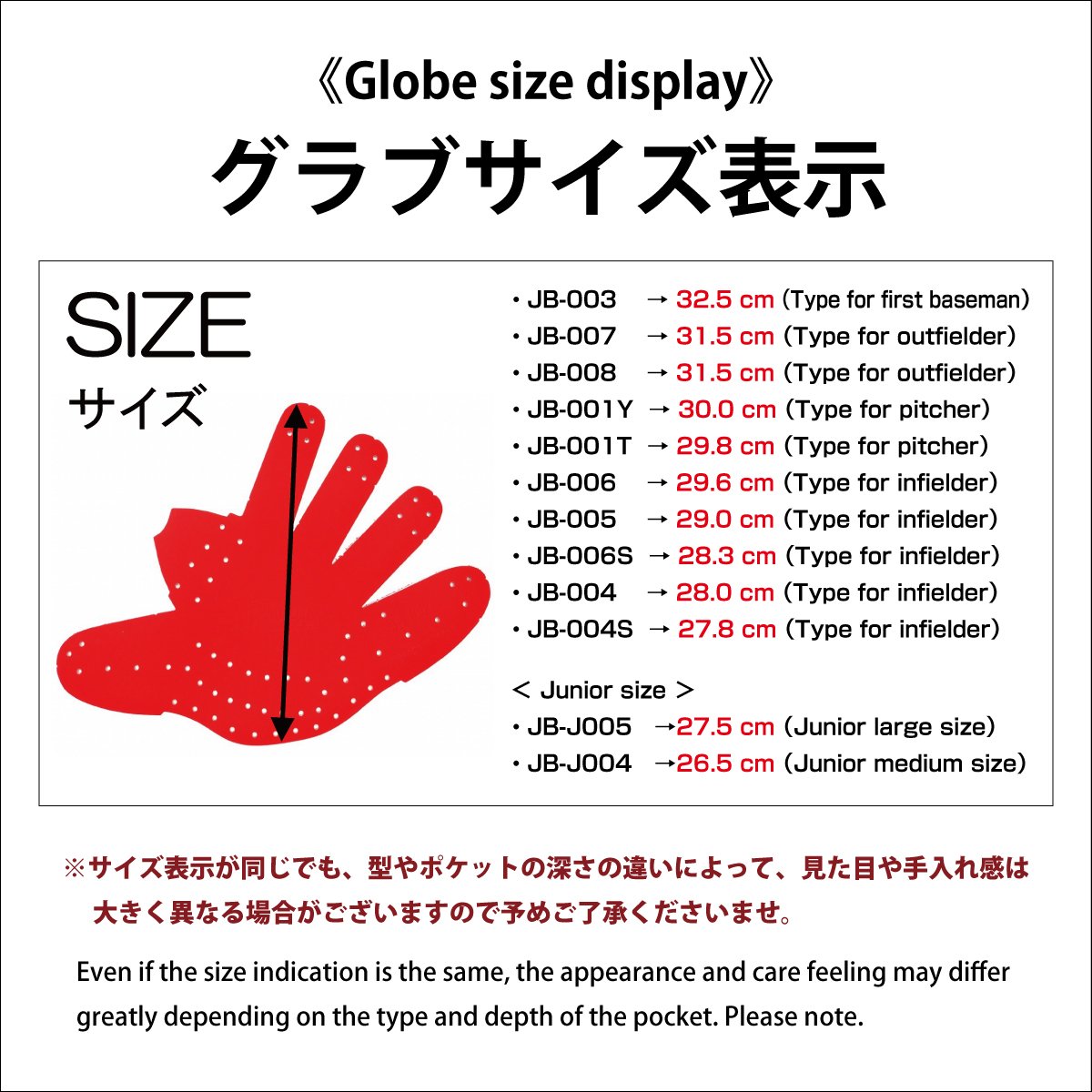 オーダー】【内野手】硬式WAGYU JB(和牛JB)多色オーダーグラブ JB-004S