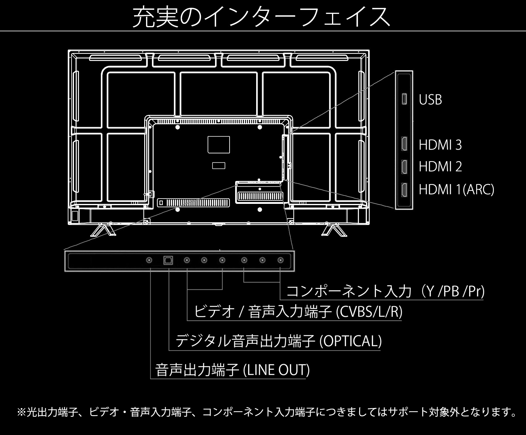 JAPANNEXT JN-VT5001UHDR (50型 4K UHDディスプレイ/ HDMI2.0 HDCP2.2