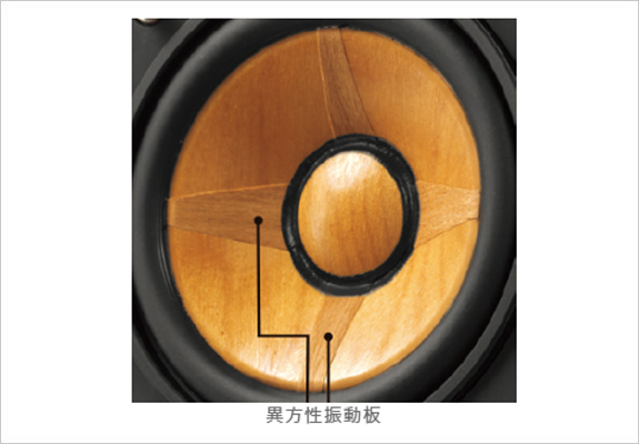 ウッドコーンシステムコンポ EX-HR99 | JVCケンウッドストア