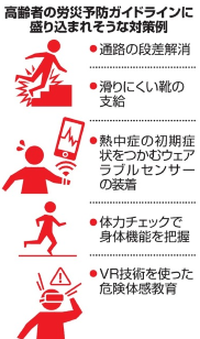 働く高齢者の事故防げ 厚労省、初のガイドライン策定へ!(令和元年11月