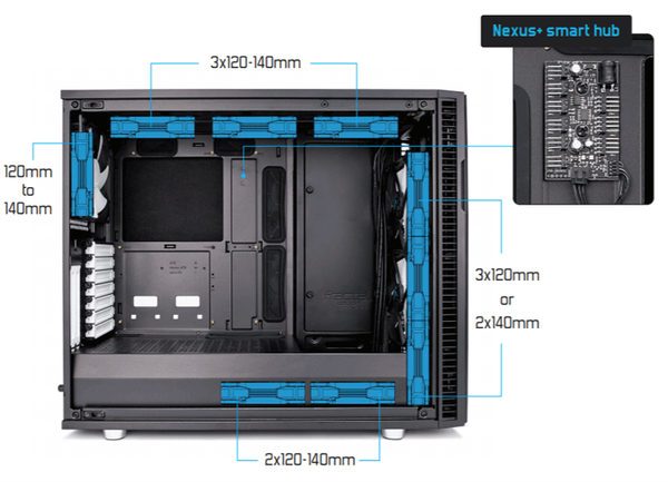 Define R5後継モデル「Fractal Design Define R6」が発売。 | 自作と