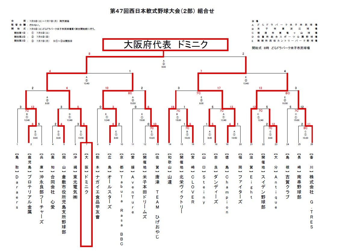 第47回西日本軟式野球大会(2部) | 公益財団法人 全日本軟式野球連盟
