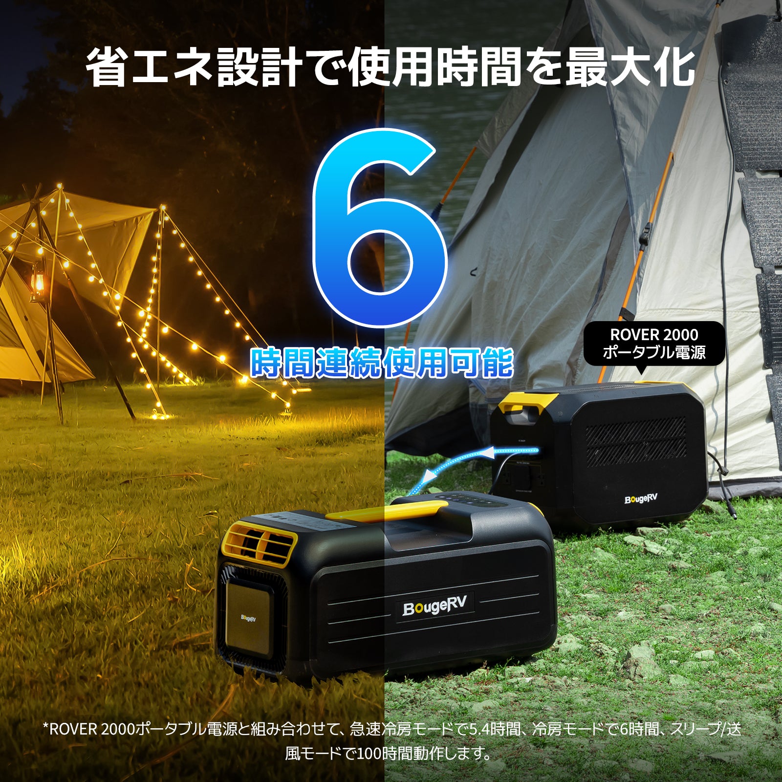 BougeRV 3500BTU ポータブルエアコン丨寝苦しい夏に涼しさを – BougeRV JP