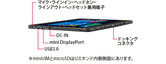 富士通 タブレット ARROWS Tab R727/P 各部名称/外観 -FMWORLD（法人