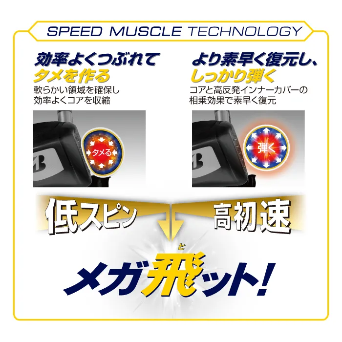 TOUR B JGR（イエロー）[1ダース：12個](イエロー): ボール