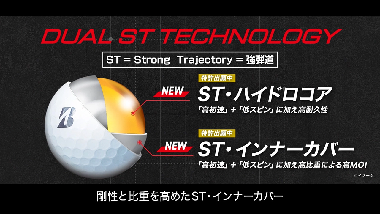 2月6日発売】TOUR B X（イエロー） [1ダース：12個](イエロー): ボール