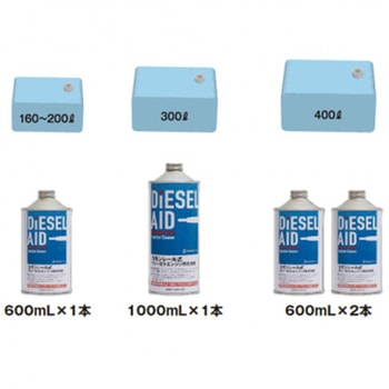 インジェクタークリーナー DIESELAID(ディーゼルエイド) トラック用