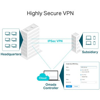 ER605(UN) SafeStream Gigabit Multi-WAN VPN Router 1台 TP-LINK