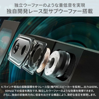 HS2000N スピーカー サウンドバー 2.1ch シアターサウンドシステム