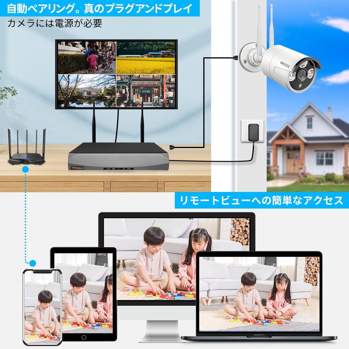拡張カメラ 屋外防犯カメラ単体 300万画素 IP67防水防塵 WiFiカメラ