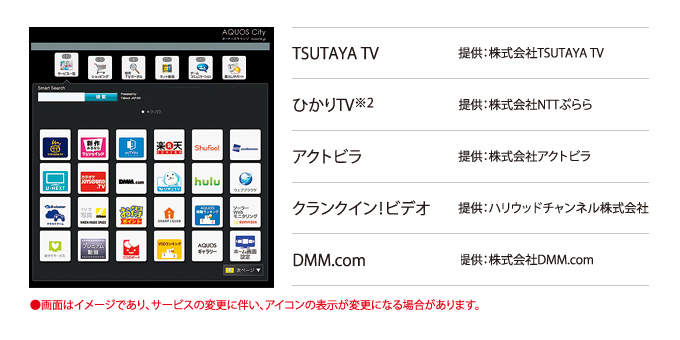 【美品.動作確認済み】SHARP AQUOSシャープアクオスLC-32BH35 Amazon | SHARP AQUOS LC-32BH35 32V型 インターネット機能 USB外付HDD