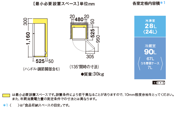 仕様/寸法 | SJ-H12B | 冷蔵庫トップ：シャープ