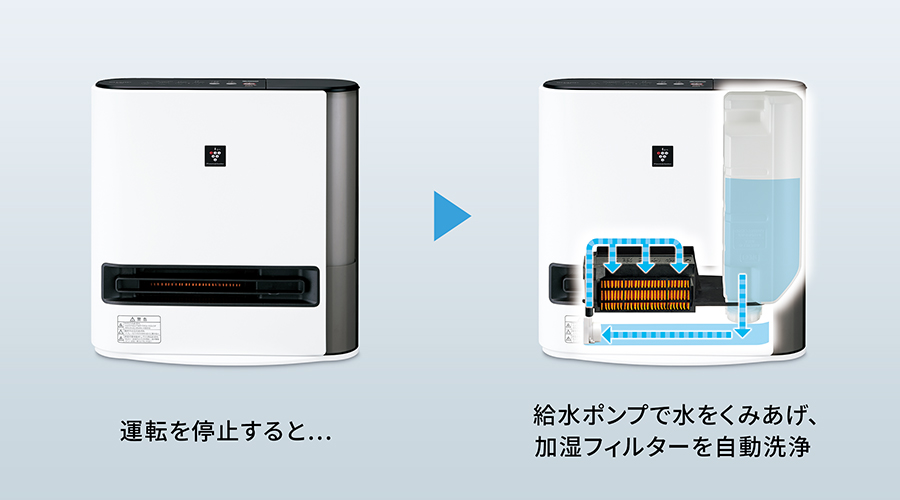 清潔たっぷり加湿 | HX-TK12 | プラズマクラスター電気暖房機：シャープ