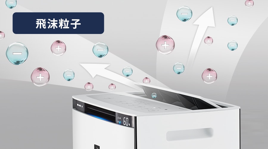 空気浄化 | KI-UX70 | 空気清浄機：シャープ