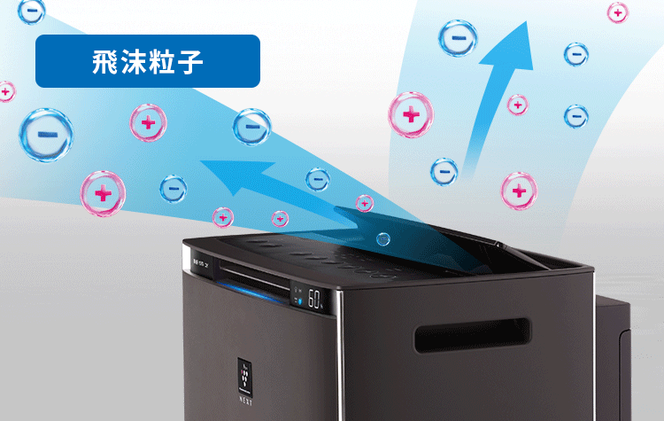 空気浄化 | KI-RX75 | 空気清浄機：シャープ