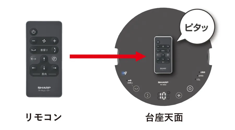 使いやすさ | PK-18S02 | サーキュレーター・扇風機：シャープ