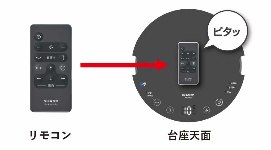 使いやすさ | PK-S1801 | サーキュレーター・扇風機：シャープ