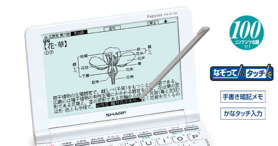 PW-AT790｜生活総合タイプ｜電子辞書 パピルス：シャープ