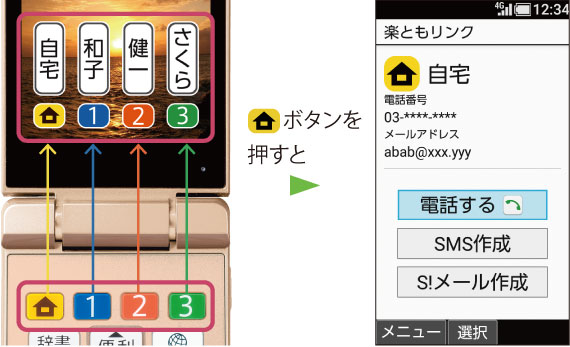 かんたん携帯10のかんたん操作｜AQUOS：シャープ