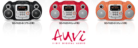 1ビットMD／CDシステム