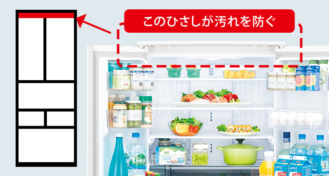 冷蔵室 | SJ-MF43M | 冷蔵庫：シャープ