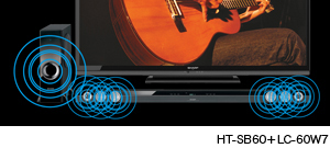 高画質｜HT-SB60｜シアターバーシステム｜オプション（別売品）│液晶