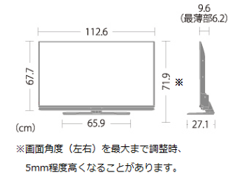 機種別サポート情報（LC-50US5）｜液晶テレビ（AQUOS）｜サポート・お