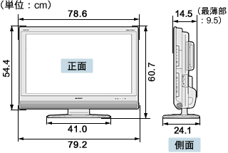 機種別サポート情報（LC-32DX1）｜液晶テレビ（AQUOS）｜サポート・お