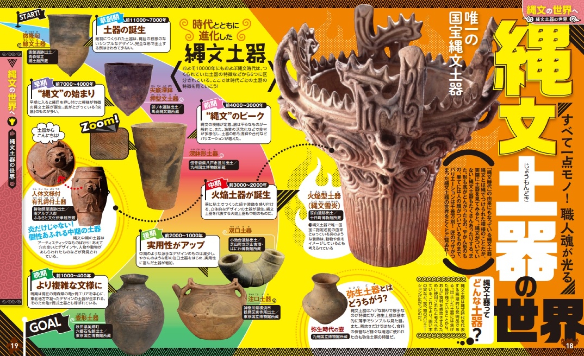 行き先は1万6000年前、 脱・現代！で時間旅行へ！ JTBのMOOK『るるぶ