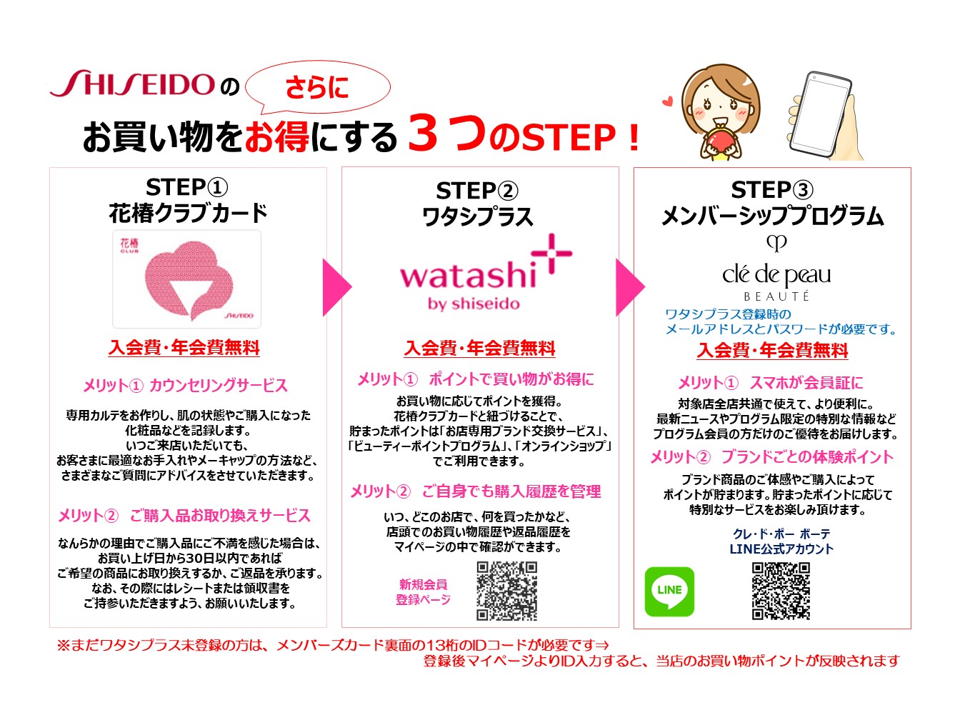 クレ・ド・ポー ボーテ メンバーシッププログラム | ZAKKA & COSME