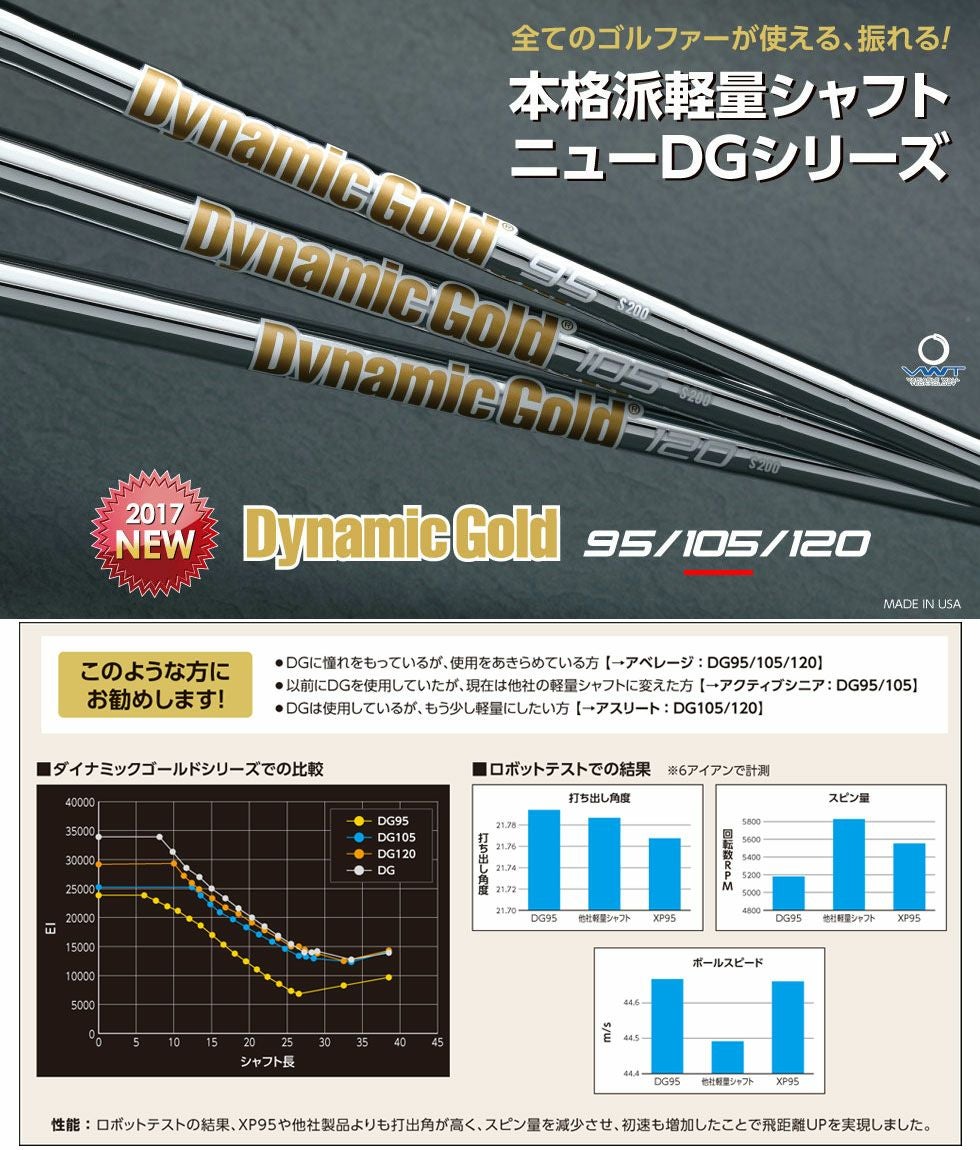 毎日発送】トゥルーテンパー DynamicGold 105 (ダイナミックゴールド