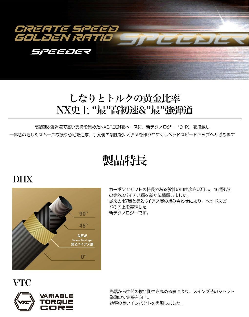 テーラーメイド スリーブ付きシャフト 2025 SPEEDER NX GOLD フジクラ
