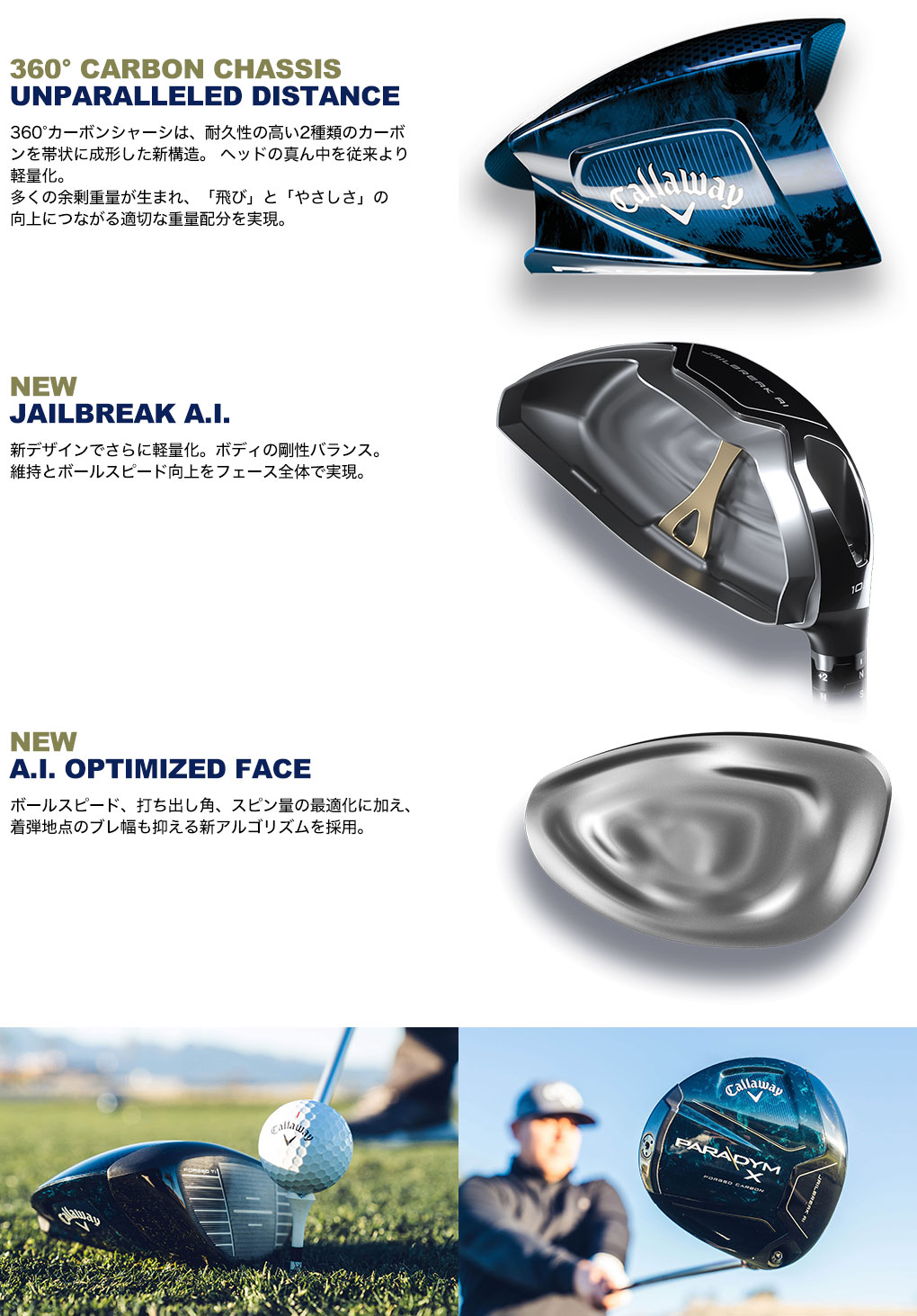 キャロウェイ PARADYM X パラダイム ドライバー メンズ 右用 Tour AD