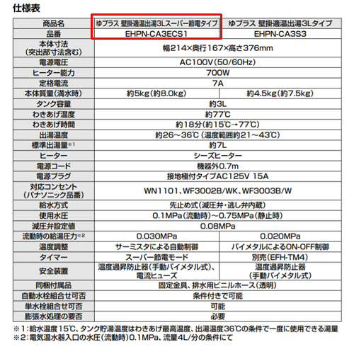 EHPN-CA3ECS1｜LIXIL小型電気温水器 ゆプラス[パブリック向け][壁掛]